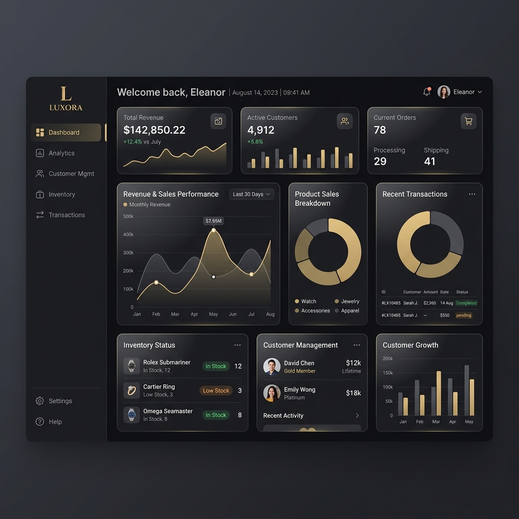 Luxora Dashboard